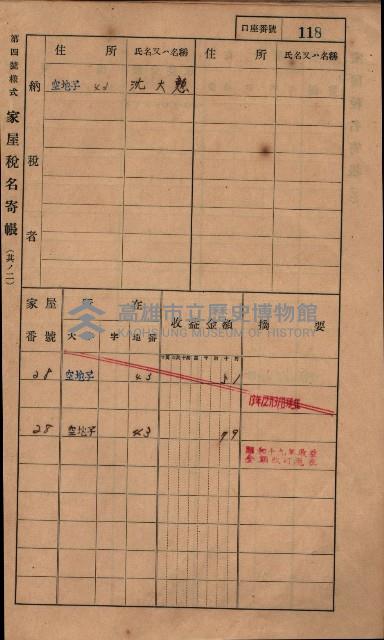 高雄州鳳山郡小港庄塩水港、中大厝、空地子
家屋稅名寄帳（一冊之內第一號）藏品圖，第150張