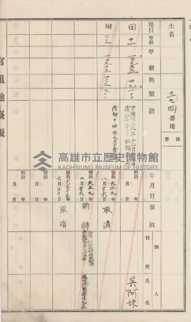 杉林庄官租地臺帳（二冊之內第二號）藏品圖，第150張