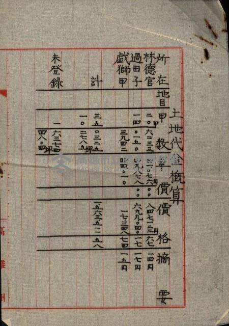 熱帶醫專用地買收藏品圖，第150張