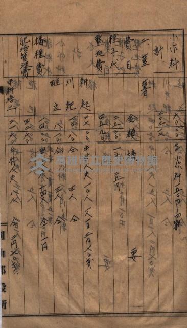 高臨營第一號ノ內三第（1）號
高臨營第一號ノ內九第（1）號
（施機第一九一、零一二番電）藏品圖，第150張