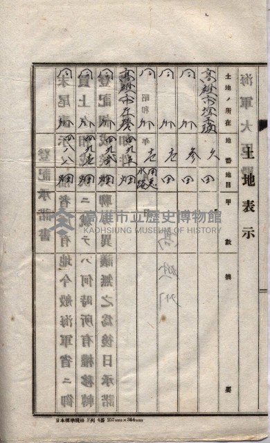 海軍關係賣拂綴藏品圖，第150張