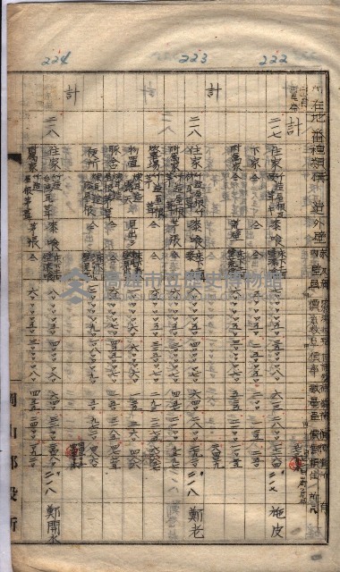 馬臨營第七二號ノ內第一三○號藏品圖，第150張