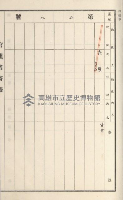 旗山街官租名寄帳（二之一）藏品圖，第151張