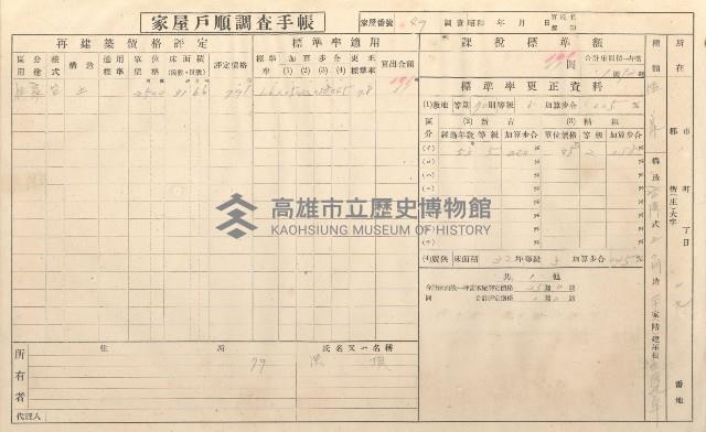 小港庄空地子、店子後家屋戶順調查手帳
（一冊之內一）藏品圖，第150張