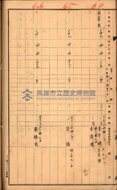 買收調書－左營、前峰尾、埤子頭、內惟
（買收關係－卅八之十）藏品圖，第150張