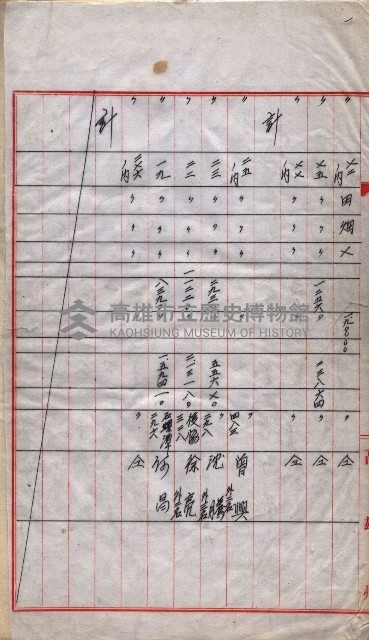 會計檢察院關係書類藏品圖，第149張