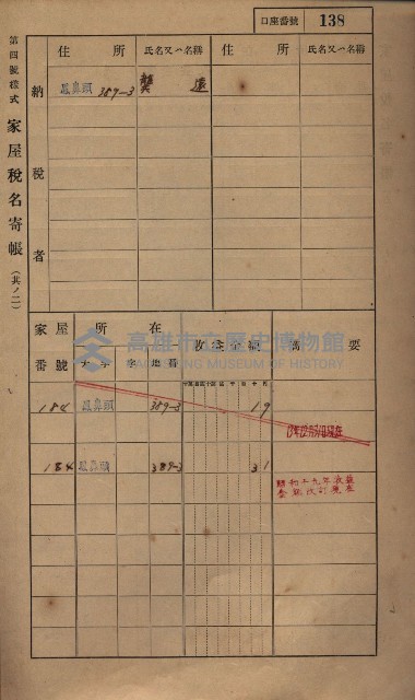 高雄州鳳山郡小港庄鳳鼻頭家屋稅名寄帳
（一冊之內第一號）藏品圖，第150張
