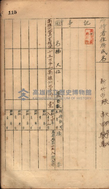 秘密地圖所持有者名簿（高雄州）藏品圖，第150張