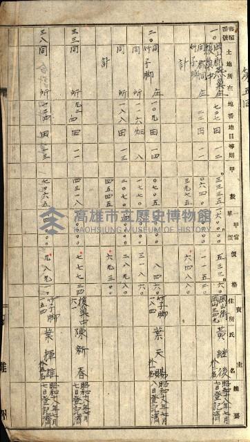 阿公店溪治水工事所地買收綴藏品圖，第151張