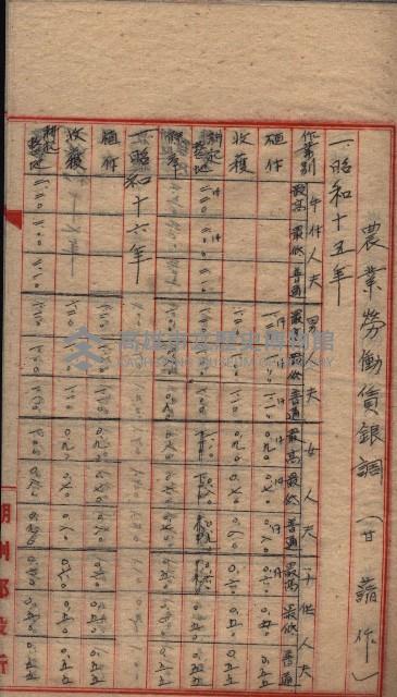 農耕貸銀表藏品圖，第50張