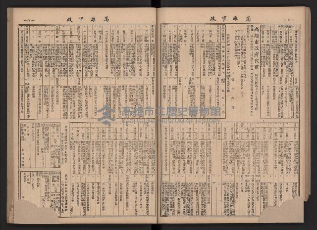 《高雄市政》合訂本第二冊（26期-50期）藏品圖，第49張