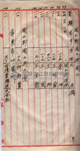 馬臨營第一六八號－昭和十六年七月藏品圖，第50張