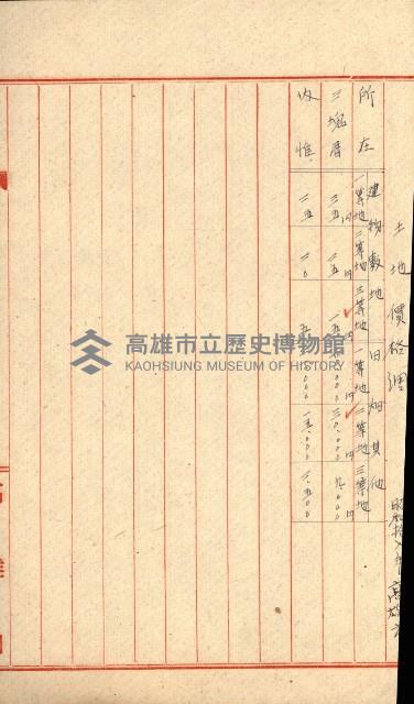 高雄川第四號運河開鑿工事用地買收徵印狀況調藏品圖，第50張