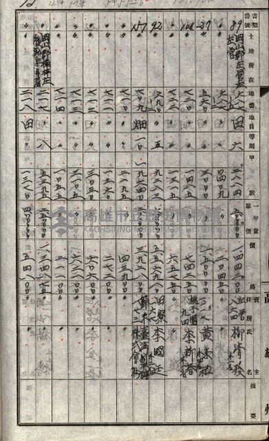 策源地追加買收書類藏品圖，第50張