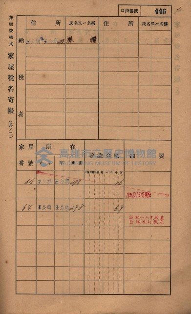 高雄州鳳山郡林園庄王公廟家屋稅名寄帳
（三冊之內第三號）藏品圖，第50張