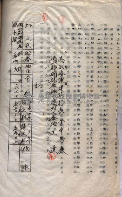 土地使用－十四所ケ用地藏品圖，第50張