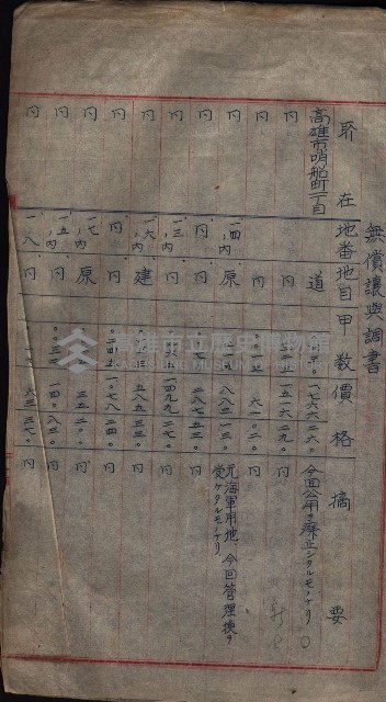 州財產－無償讓與受書 魚港用地關係
（其之他－十三之三）藏品圖，第50張