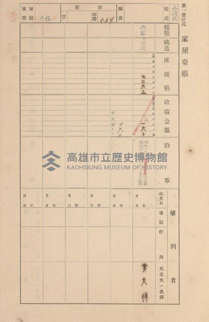 鳳山郡大寮庄拷潭家屋臺帳（一冊之內第一號）藏品圖，第50張