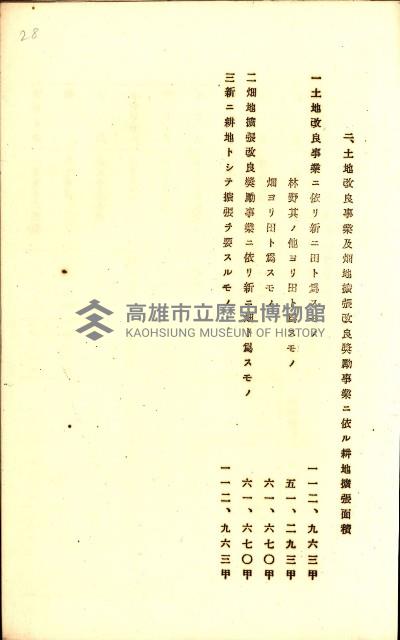 全島地理係長會議藏品圖，第51張