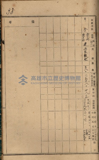 罹災救助基金土地貸下許可臺帳
（高雄州高雄市）藏品圖，第49張