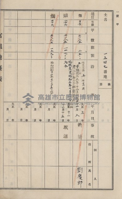 美濃庄官租地臺帳（二冊之內第一號）藏品圖，第50張