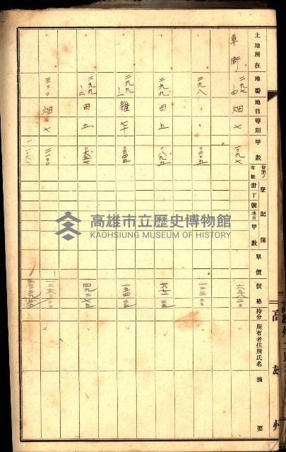 草衙重工業用地一筆限調書
（買收關係－卅八之七）藏品圖，第50張