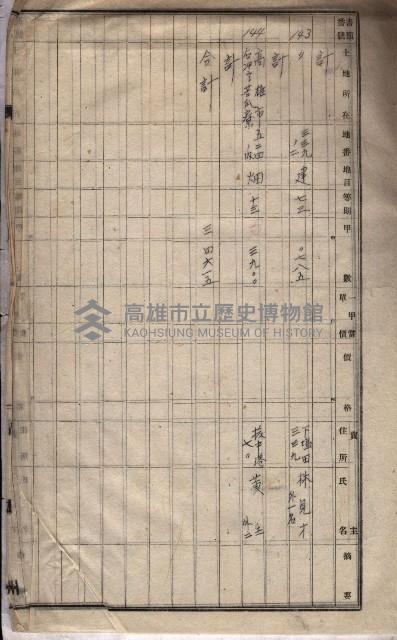 高臨營第一號ノ內三十一第（6）號借地第二次
（下塩田、援中港、右冲、苦瓜寮）藏品圖，第50張