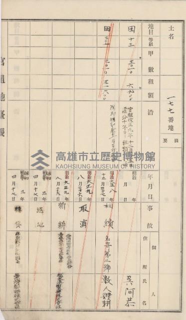 杉林庄官租地臺帳（二冊之內第二號）藏品圖，第50張