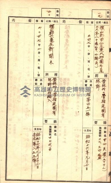 官有特種林野臺帳（高雄州）藏品圖，第50張