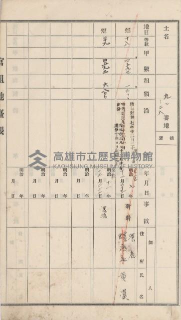 彌陀庄官租地臺帳（第十號）藏品圖，第50張