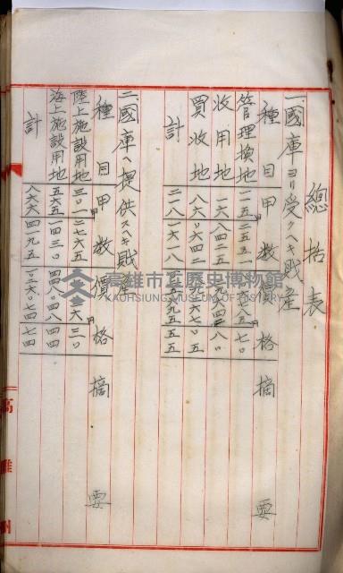 海軍用地高雄州公共用地交換件
（左營、草衙）藏品圖，第50張