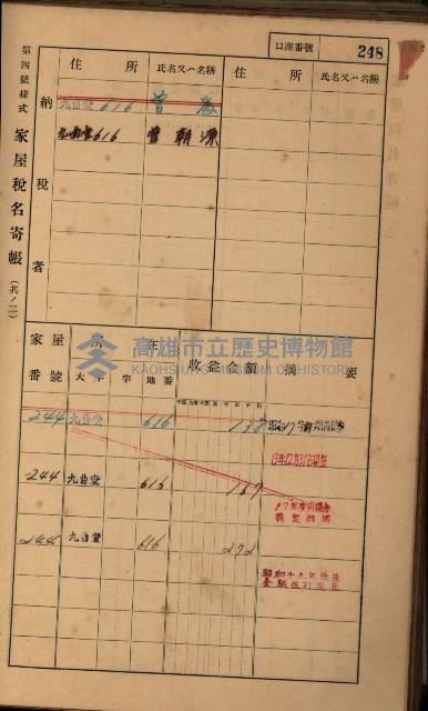 高雄州鳳山郡大樹庄九曲堂家屋稅名寄帳
（二冊之內第二號）藏品圖，第50張