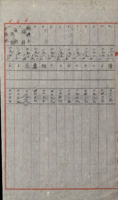 州有土地綴藏品圖，第50張