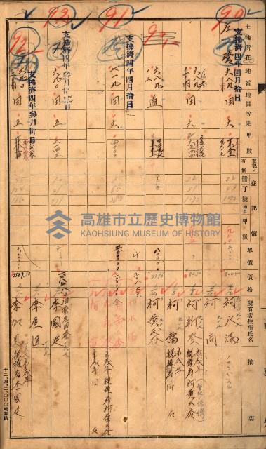 半屏山（追加－登記完了）藏品圖，第50張