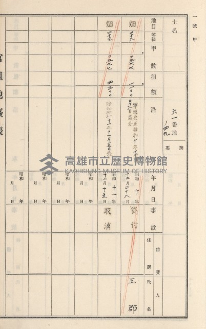 旗山街官租地臺帳（二冊之內第二號）藏品圖，第50張