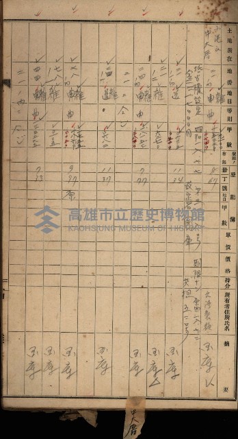 第七類軍事用地關係清冊（地政科）藏品圖，第50張