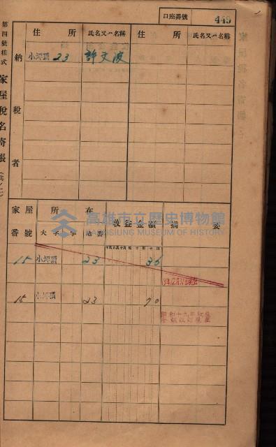 高雄州鳳山郡大樹庄小坪頂家屋稅名寄帳
（三冊之內第三號）藏品圖，第50張