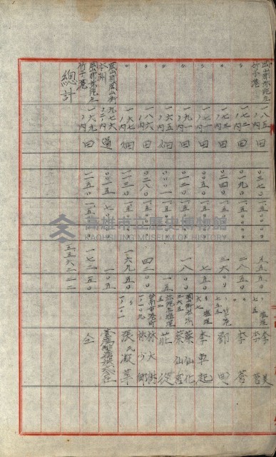 發信所其他買收綴藏品圖，第50張
