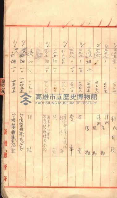 臺帖（土地）登記簿索引－高雄地方土地改良事業用地
（第壱次買收）藏品圖，第50張