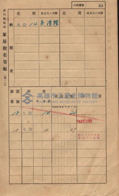高雄州鳳山郡大樹庄大樹家屋稅名寄帳
（一冊之內第一號）藏品圖，第50張