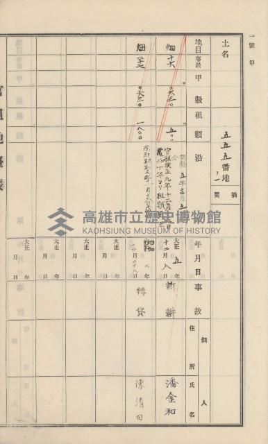 杉林庄官租地臺帳（二冊之內第一號）藏品圖，第50張
