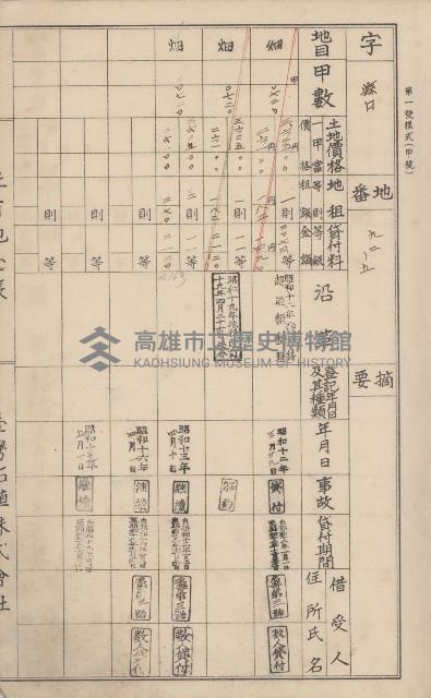 臺灣拓殖株式會社鳳山社有地臺帳（全一冊）藏品圖，第50張