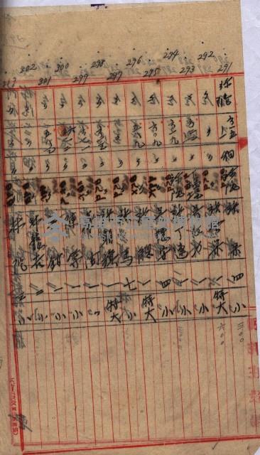 馬臨營第一○四號ノ內一號藏品圖，第50張