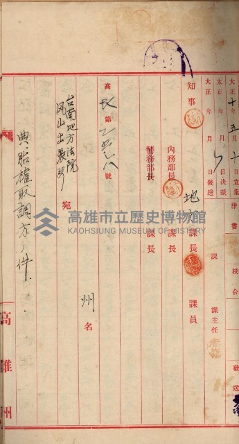 州財產－罹災救助基金所屬地ニ関スル登記原議書
（罹災救助－二十之五）藏品圖，第49張