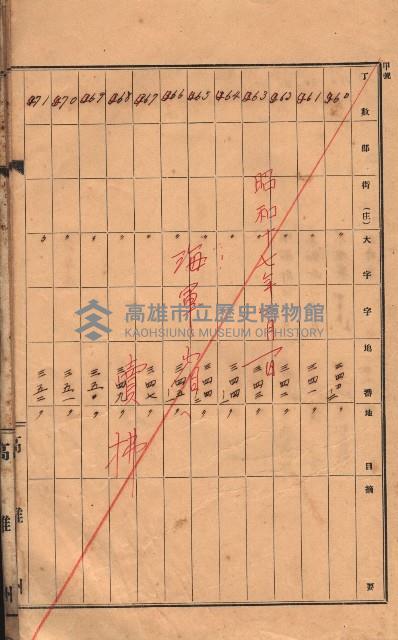 州有土地臺帳（高雄市三ノ三）藏品圖，第50張