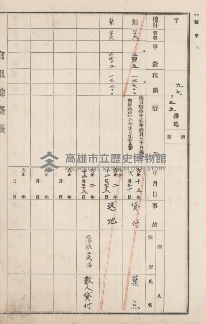 燕巢庄官租地臺帳（十六冊之內第三號）藏品圖，第50張