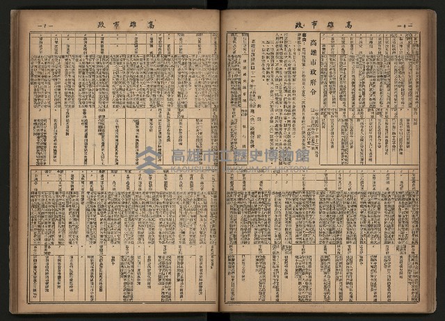 《高雄市政合訂本第三冊（50期-75期）》藏品圖，第49張