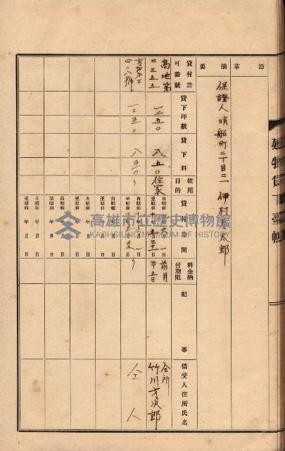 州所屬建物貸下臺帳（高雄州）藏品圖，第50張