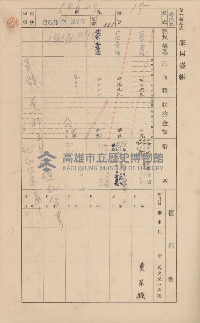 鳳山郡林園庄港子埔家屋臺帳（三冊之內第二號）藏品圖，第50張