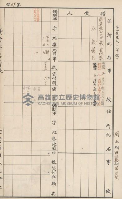 臺灣拓殖株式會社田寮貸付料名寄帳藏品圖，第50張